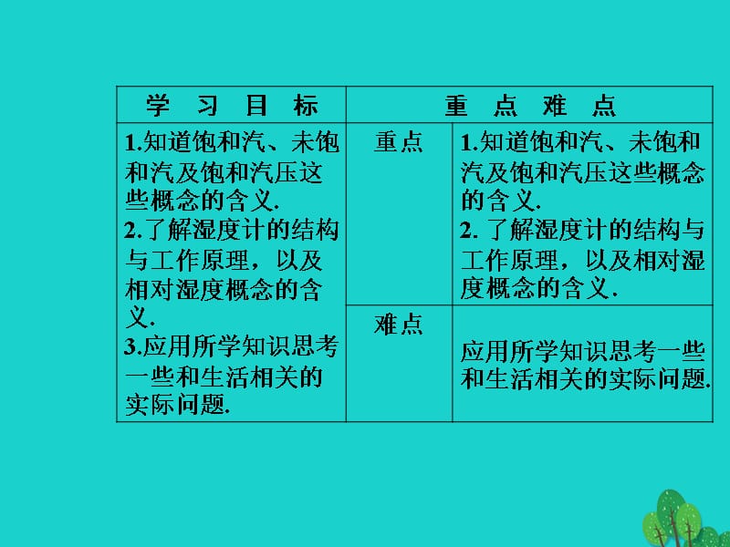 高中物理第九章固体、液体和物态变化3饱和汽与饱和汽压课件新人教版选修3-3_第3页