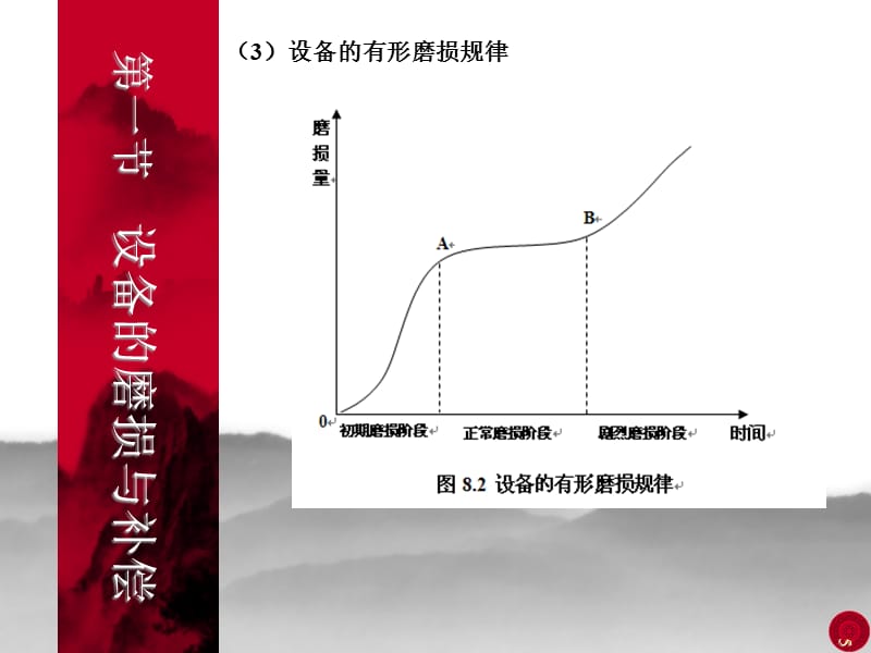 {设备管理}设备的经济分析课件_第5页