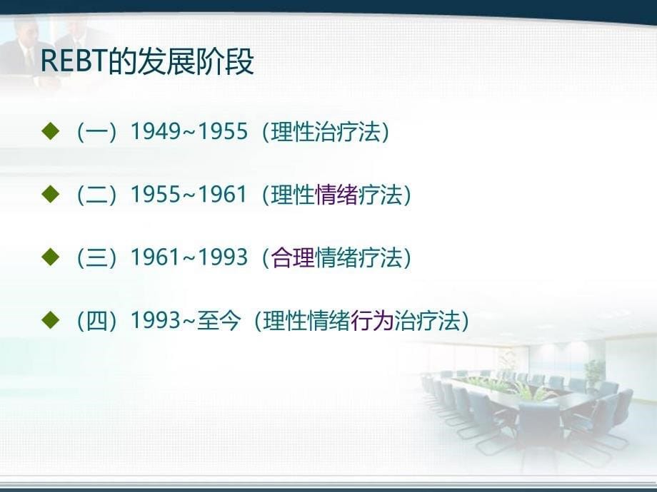 {情绪压力与情商}利斯合理情绪疗法讲义_第5页