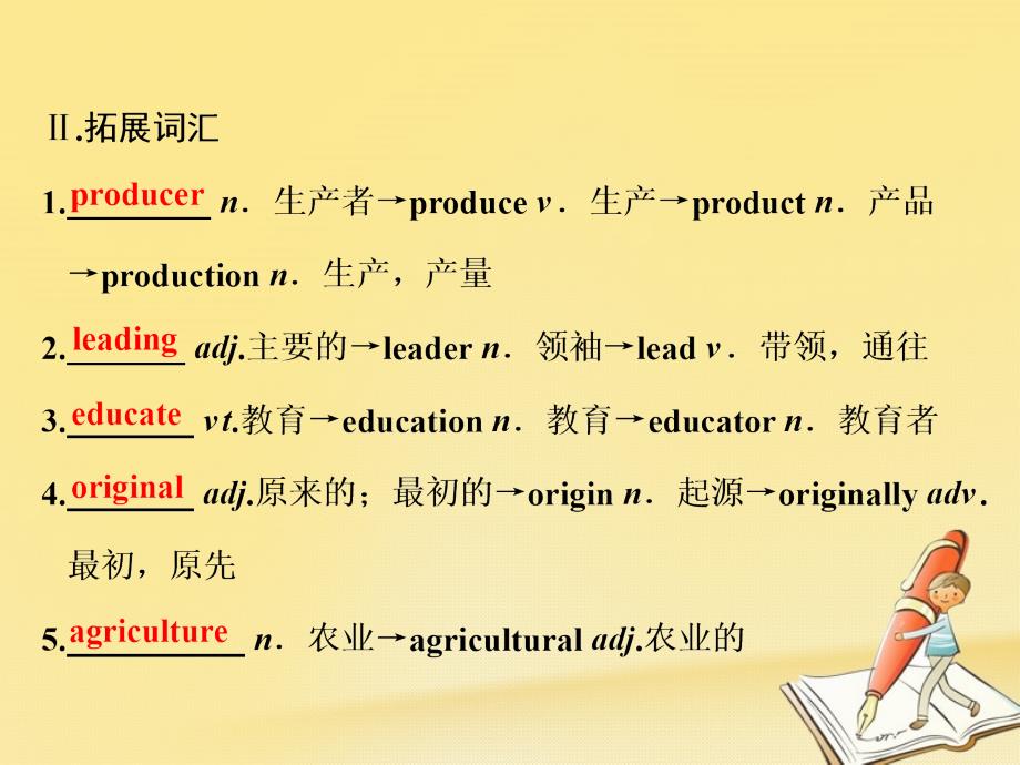 高中英语Module4GreatScientistsSectionⅡIntroduction&ampamp;Reading-LanguagePoints课件外研版必修4_第3页