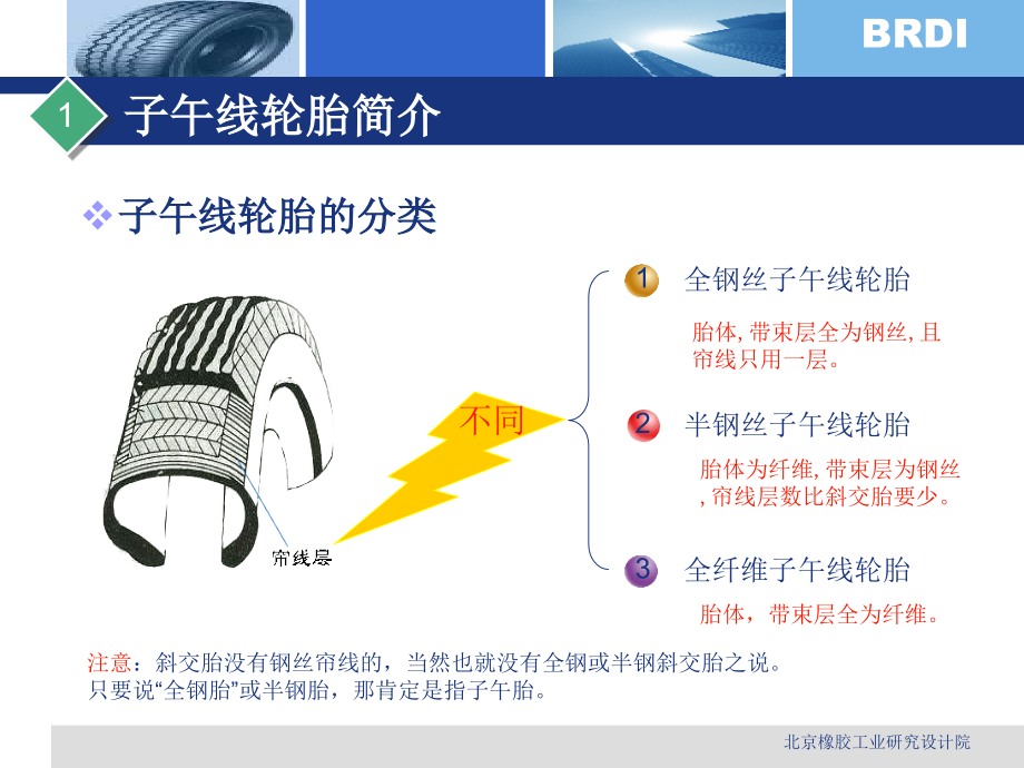 {生产管理知识}子午线轮胎的结构及生产工艺1_第4页