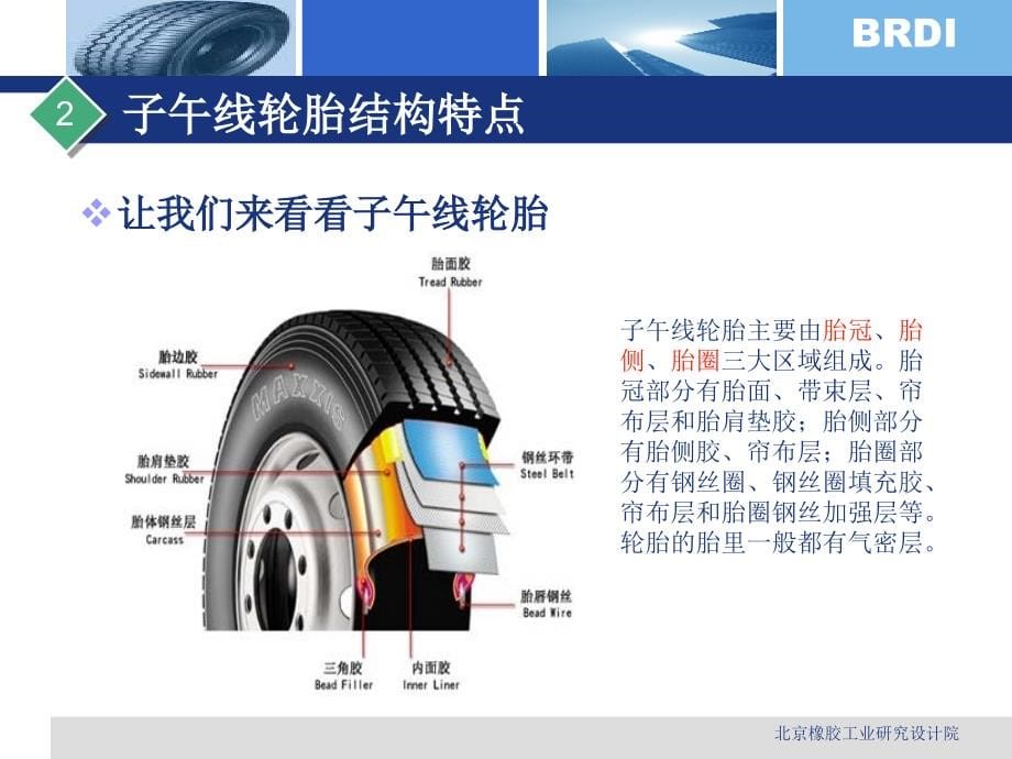 {生产管理知识}子午线轮胎的结构及生产工艺1_第5页