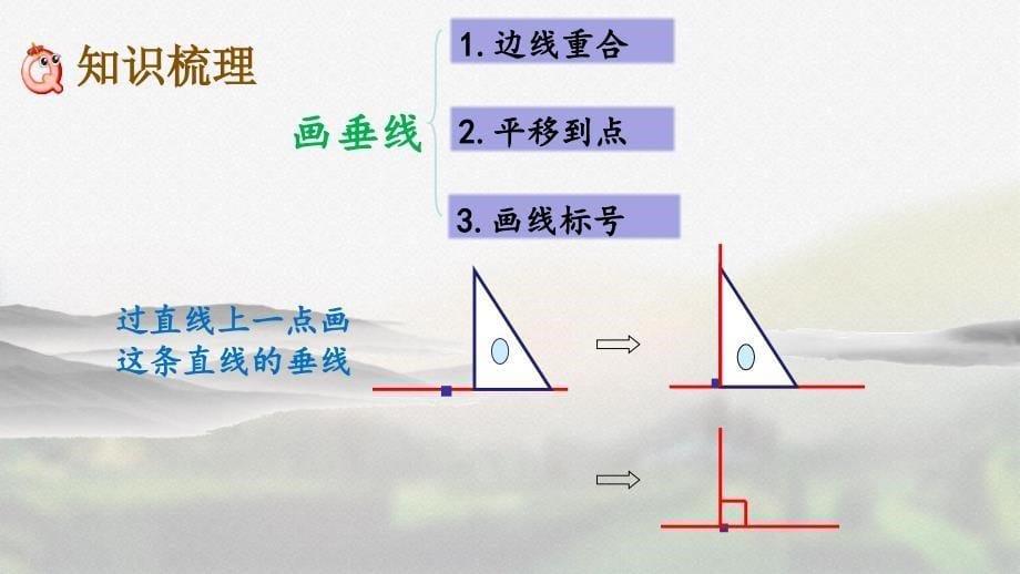 人教版四年级数学上册第九单元《9.4 平行四边形和梯形》精品课件_第5页