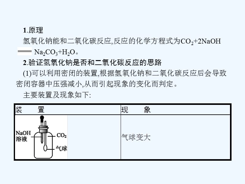 中考化学总复习实验10.1氢氧化钠和二氧化碳反应的探究课件_第2页