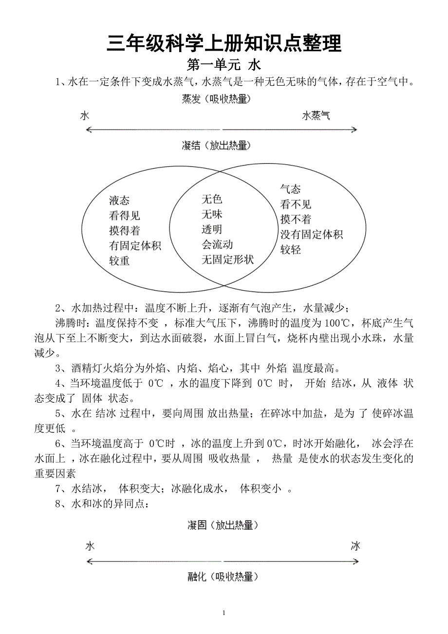 小学科学教科版三年级上册全册知识点整理_第1页