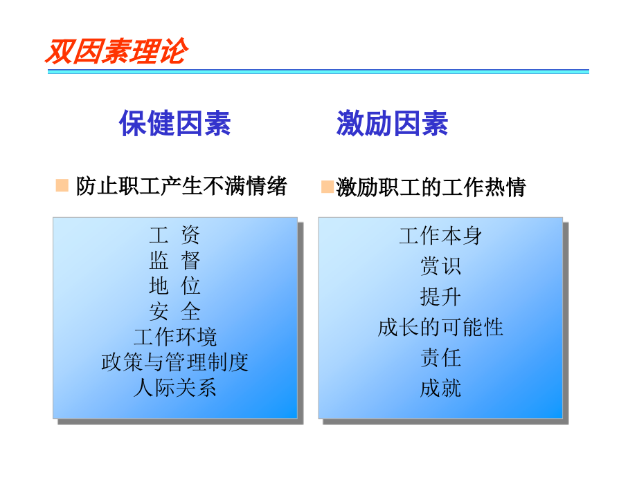 {激励与沟通}现代企业激励理论讲义_第4页