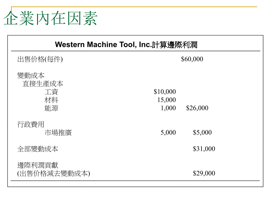 {工作考评平衡计分卡}现代企业平衡计分卡_第4页