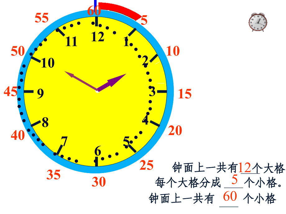 人教新课标三年级数学上册5.1时分的认识ppt课件共32_第3页