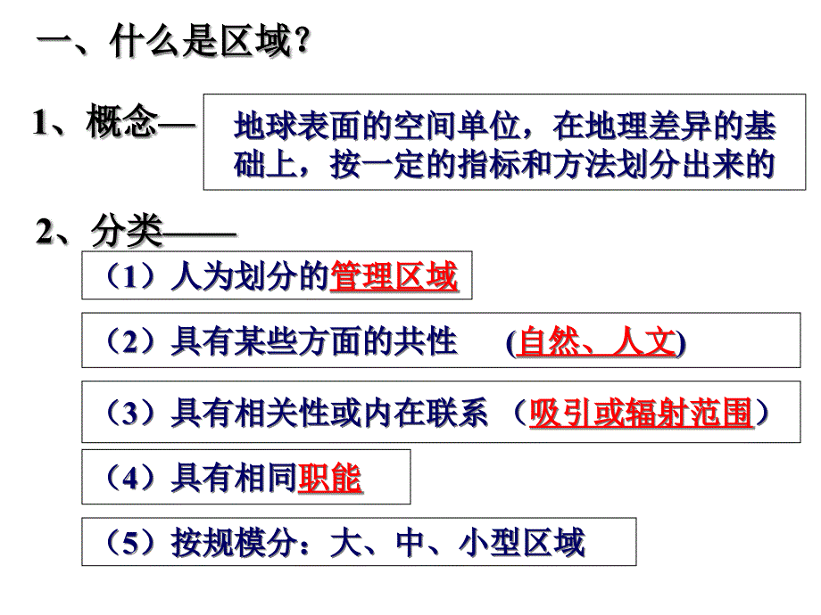 {环境管理}11地理环境对区域发展的影响PowerPointPr_第4页