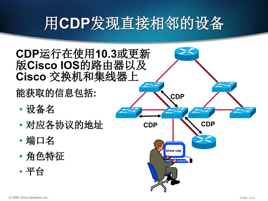 {设备管理}红头发CCNA视频配套PPT第6章管理Cisco设备_第2页