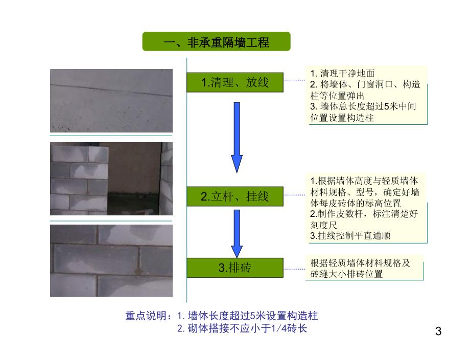 {生产工艺技术}泥水工施工工艺_第3页