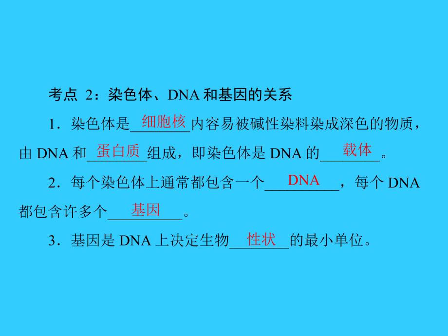 中考生物基础复习第六章第二讲生物的遗传和变异课件_第4页