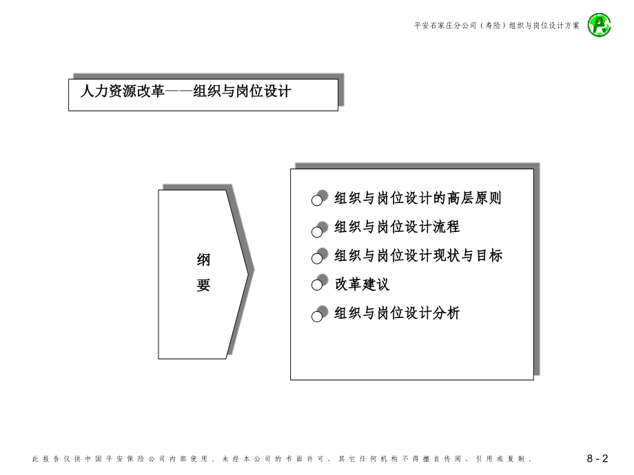 {人力资源岗位职责}494组织与岗位设计平安寿险人力资源管理53_第2页