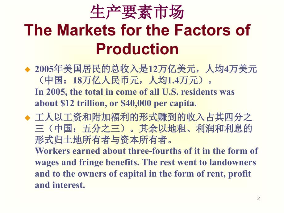 {生产管理知识}生产要素市场demandcurve_第2页