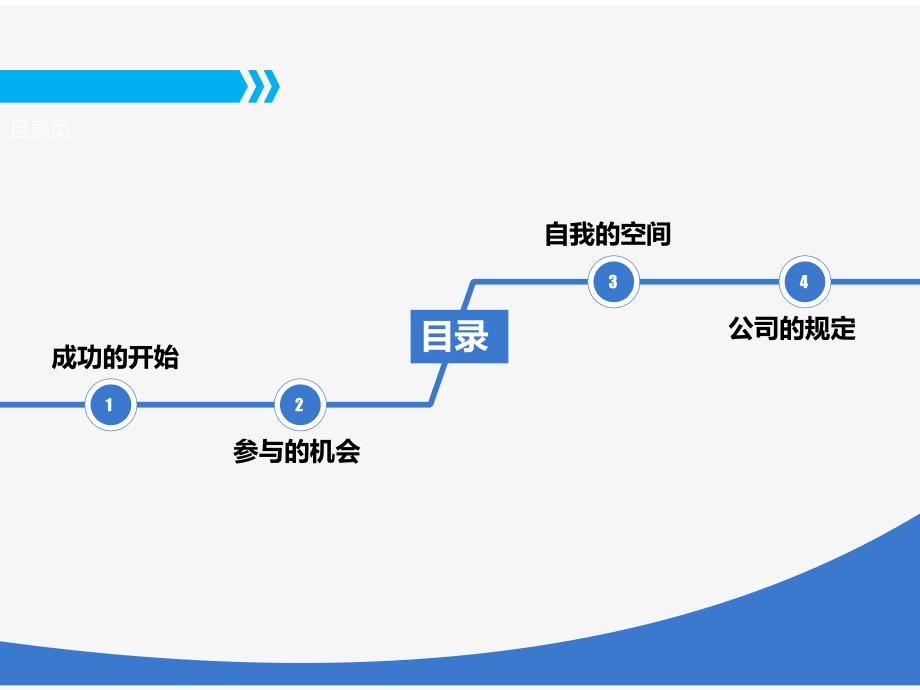 {人力资源入职指引}员工入职讲义_第2页