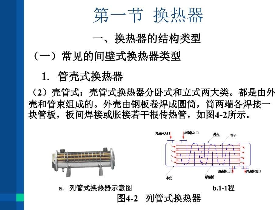 {设备管理}典型有效用能设备分析讲义_第5页