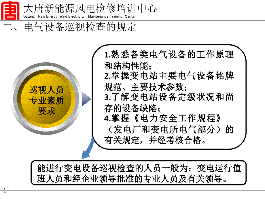 {设备管理}风电场设备管理_第4页