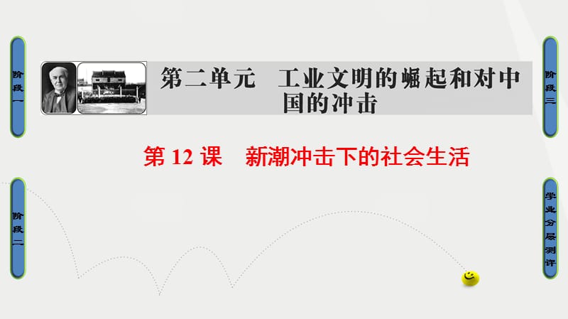 高中历史第2单元工业文明的崛起和对中国的冲击第12课新潮冲击下的社会生活课件岳麓版必修2_第1页