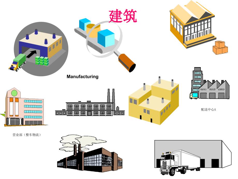 {设备管理}物流管理设备图_第2页