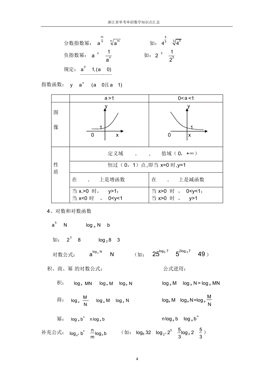 (完整版)浙江省单考单招数学知识点汇总_第4页