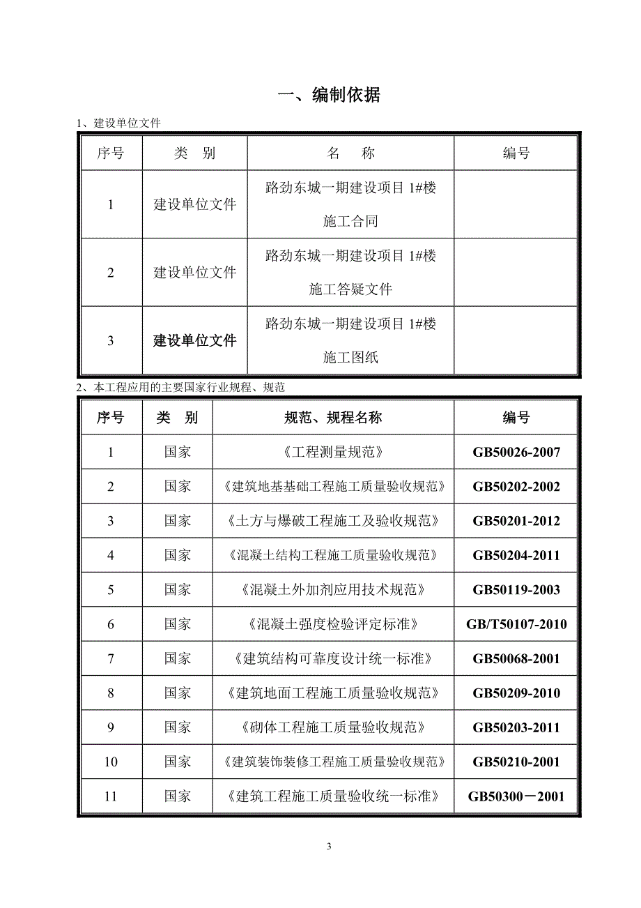 (2020年)项目管理项目报告路劲东城一期建设项目1楼创优计划及质量措施_第3页