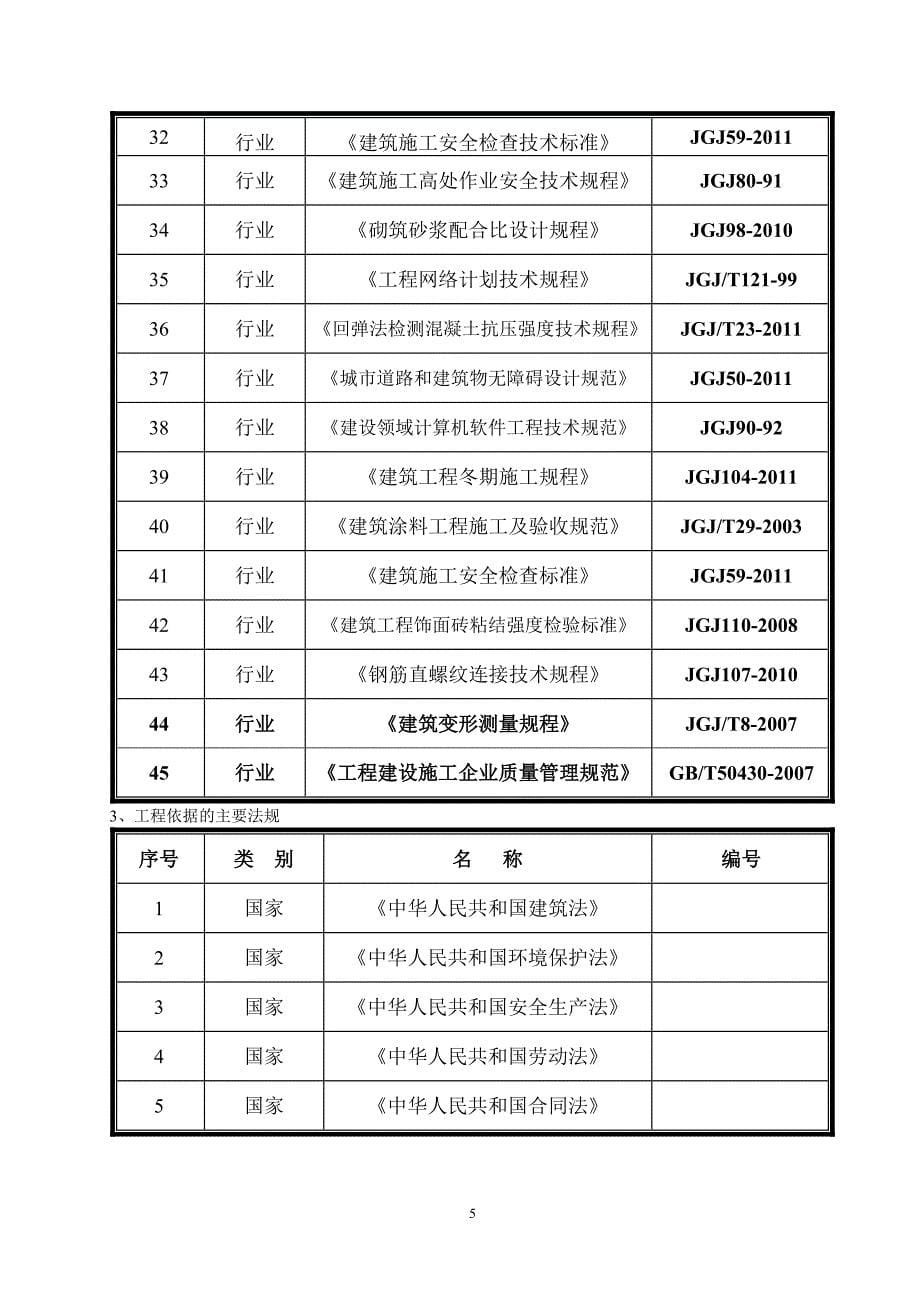 (2020年)项目管理项目报告路劲东城一期建设项目1楼创优计划及质量措施_第5页