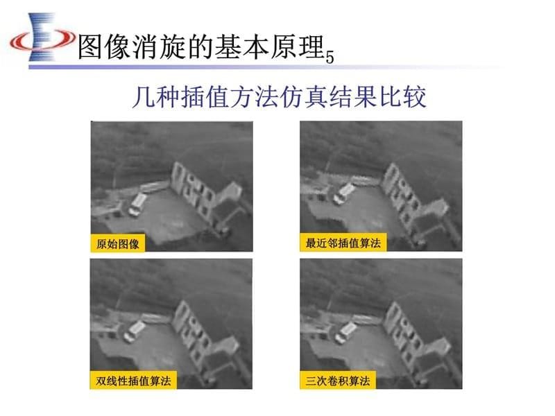 图像消旋系统的软件设计课件讲课教案_第5页