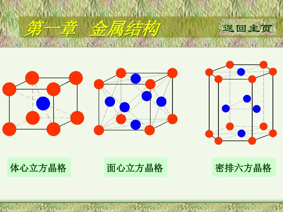 {生产工艺技术}哈尔滨工业大学金属工艺学教学讲义_第4页