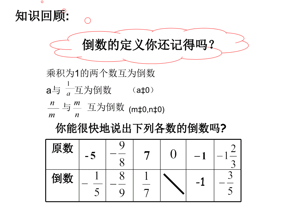 七年级有理数的除法ppt课件_第2页