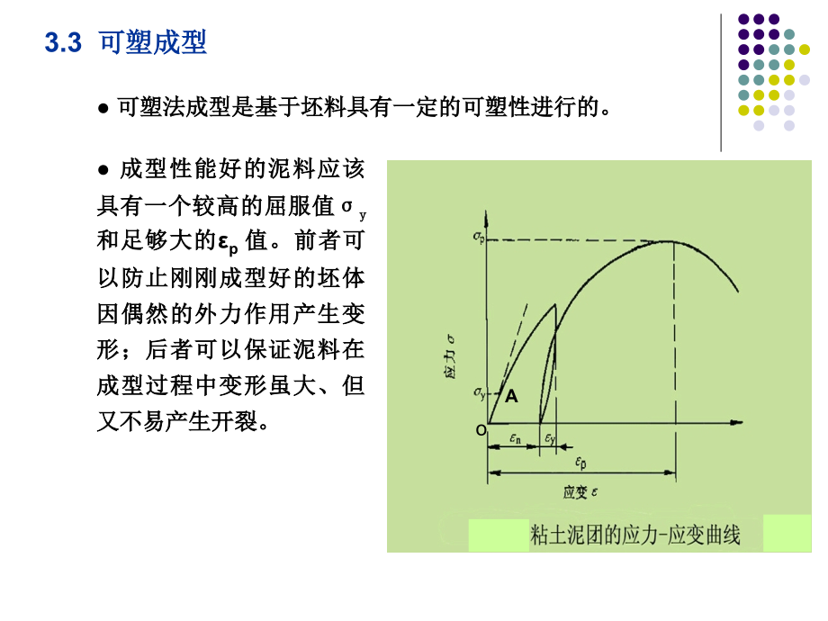 {设备管理}陶瓷生产技术及设备3_第4页