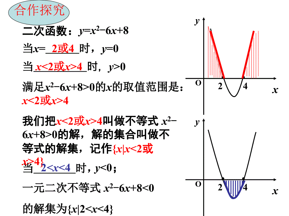 一元二次不等式（一）课件_第4页