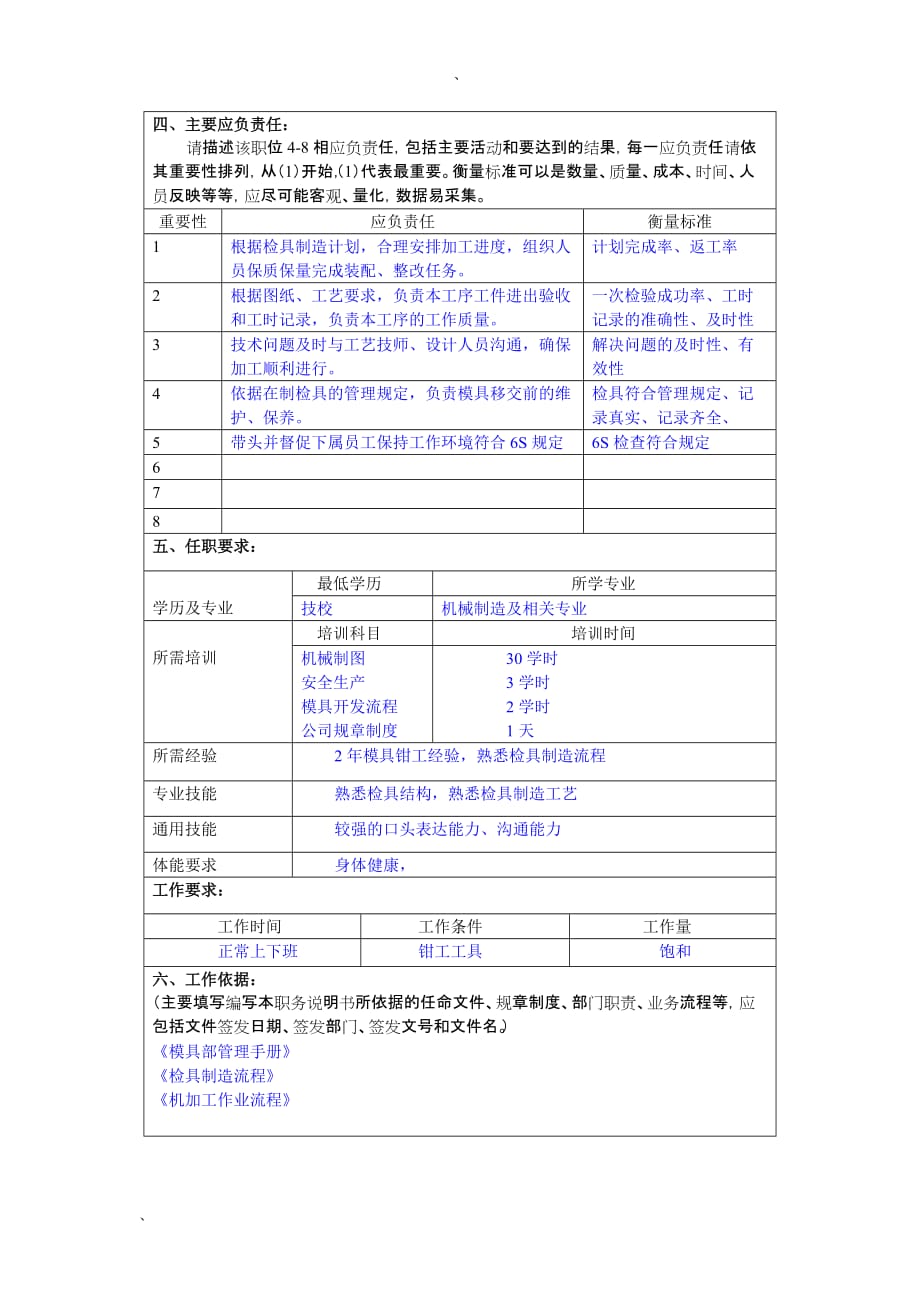 公司模具部检具组组长职位说明书_第2页