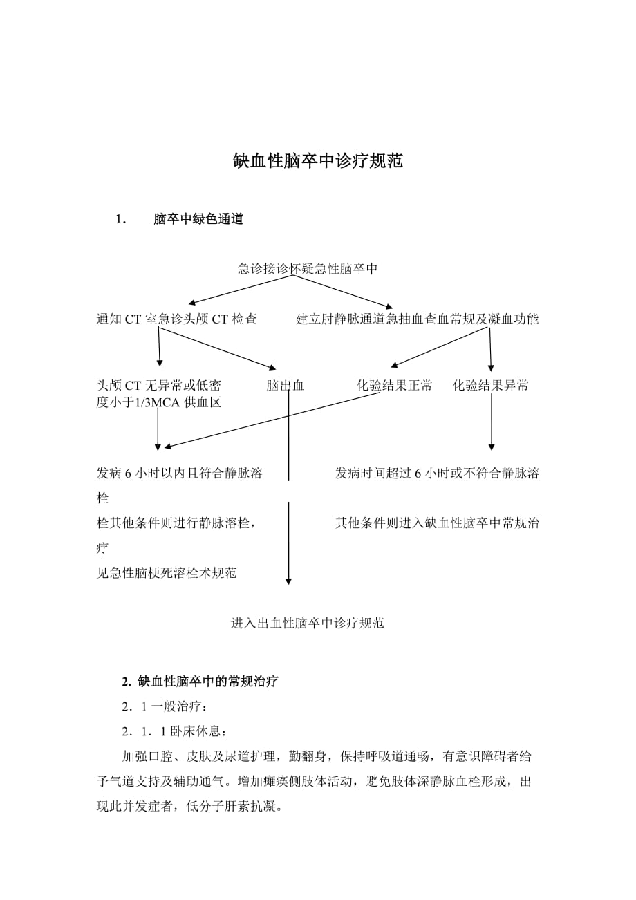 神经内科常见急危重症抢救流程_第3页