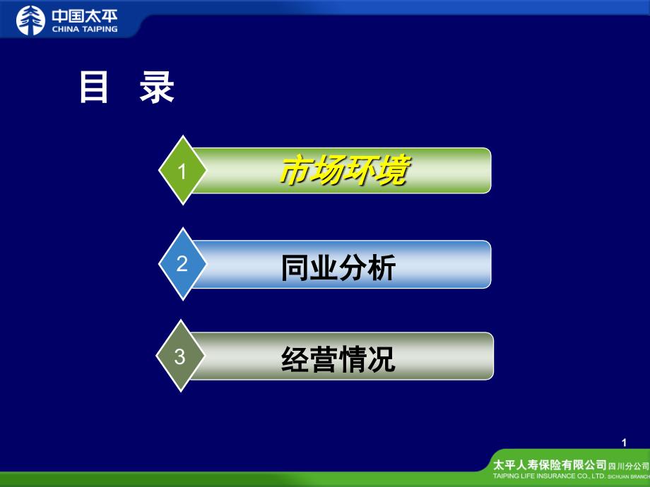 {KPI绩效指标}太平人寿四川分公司某某年3季度KPI经营分析报告_第2页