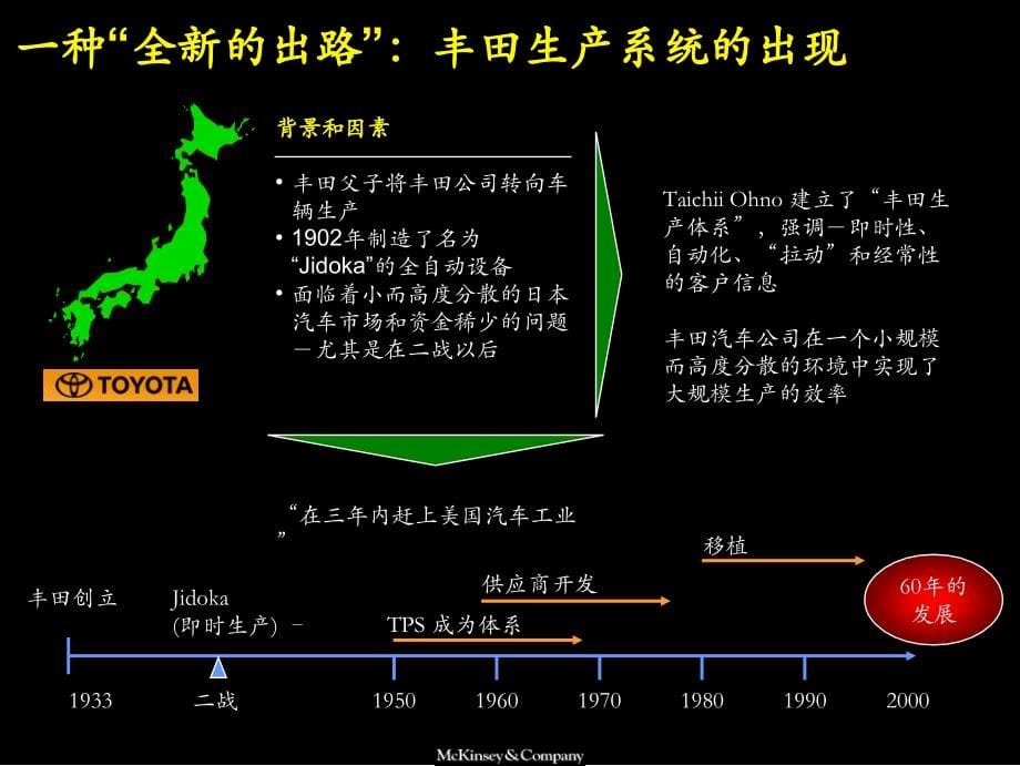 {精益生产管理}某咨询为德隆做的精益管理培训_第5页