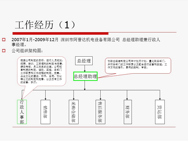 {求职简历模板}行政管理简历总经理助理人事行政经理简历_第4页