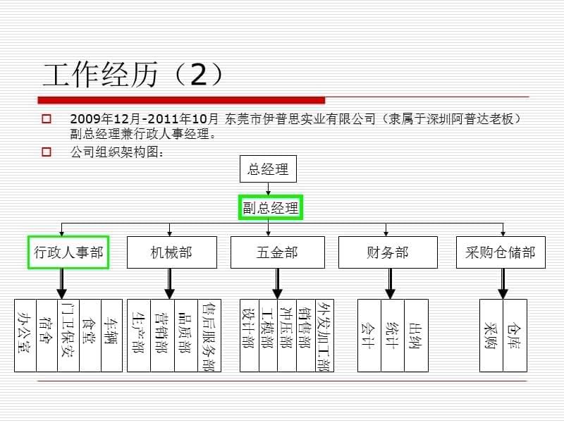 {求职简历模板}行政管理简历总经理助理人事行政经理简历_第5页