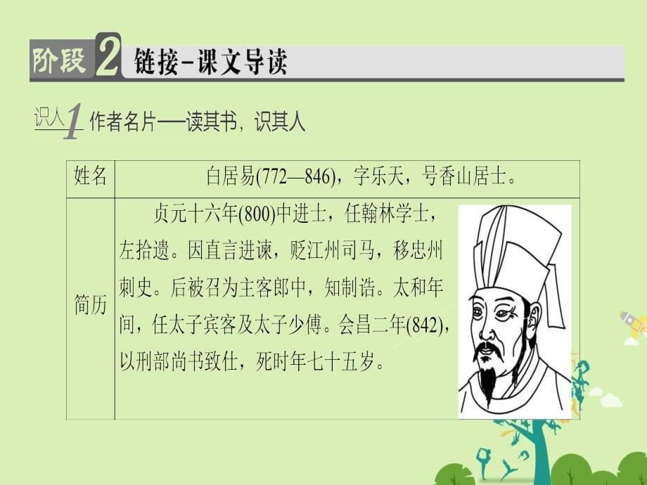 高中语文第二单元姿态横生的中晚唐诗歌4白居易长恨歌课件鲁人版选修《唐诗宋诗选读》_第5页