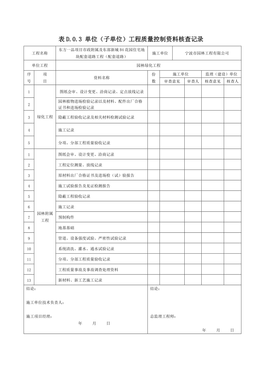 给排水单位(子单位)工程质量控制资料核查记录_第1页