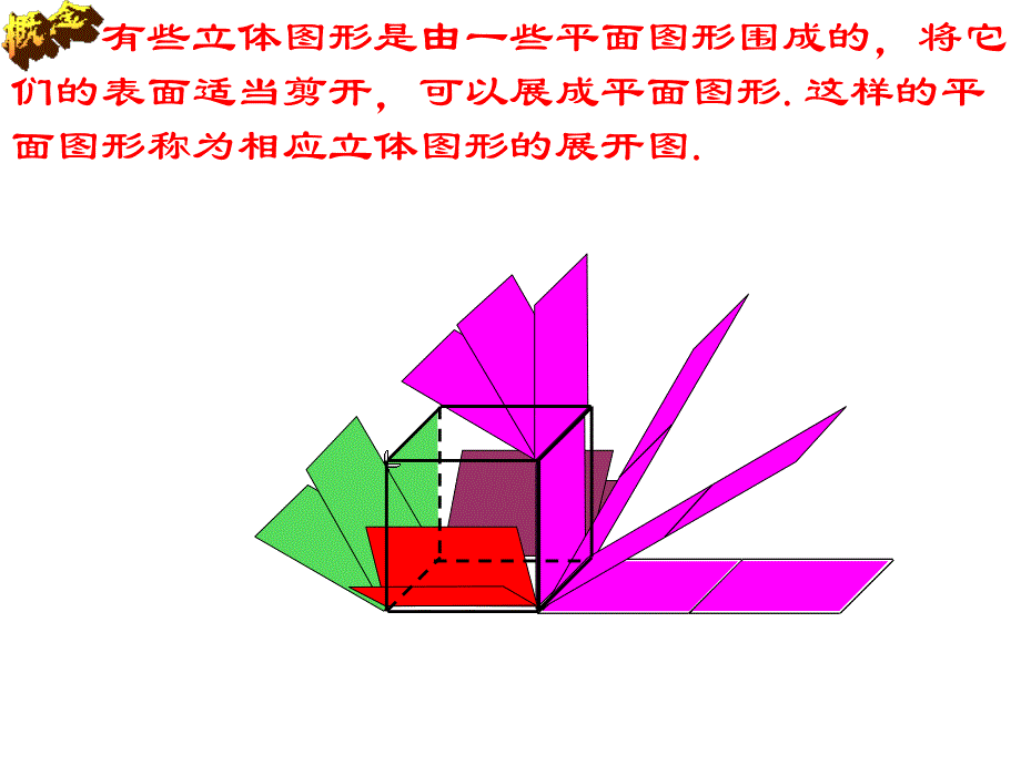 天津市梅江中学七年级数学上册4.1.1立体图形与平面图形课件3_第2页