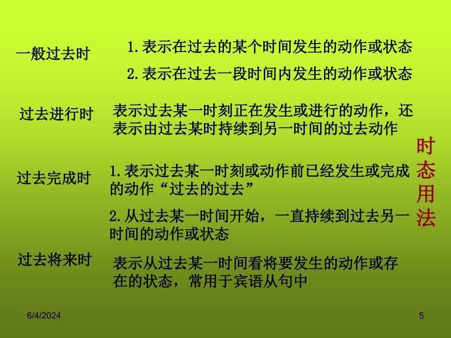 中考八大时态梳理课件_第5页