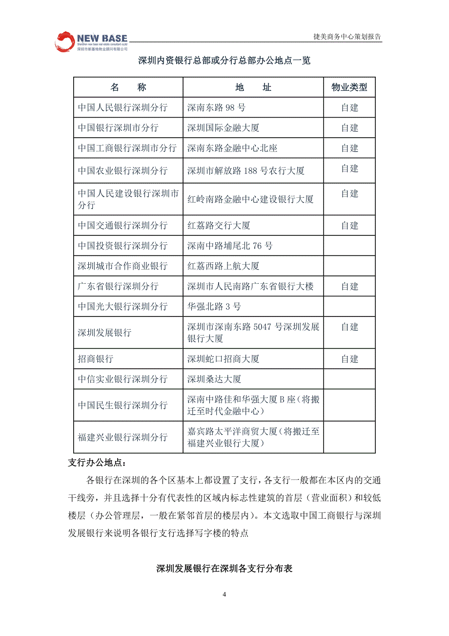 (2020年)项目管理项目报告第二部分项目定位报告定稿_第4页