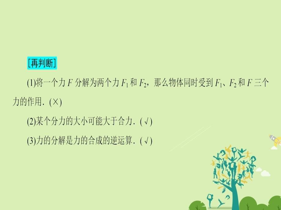 高中物理第4章怎样求合力与分力4.2怎样分解力课件沪科版必修1_第5页