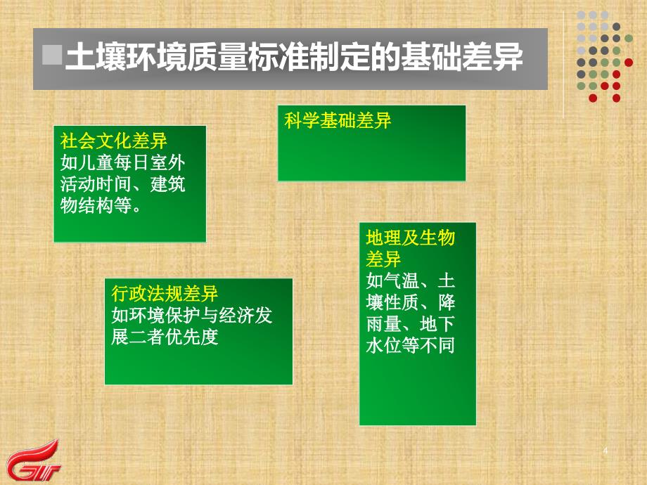 {环境管理}国内外土壤环境质量标准比较与分析_第4页