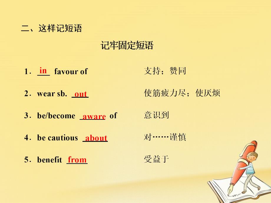 高中英语Unit2FitforlifeSectionⅢWordpowerGrammarandusage&ampamp;Task课件牛津译林版选修7_第4页