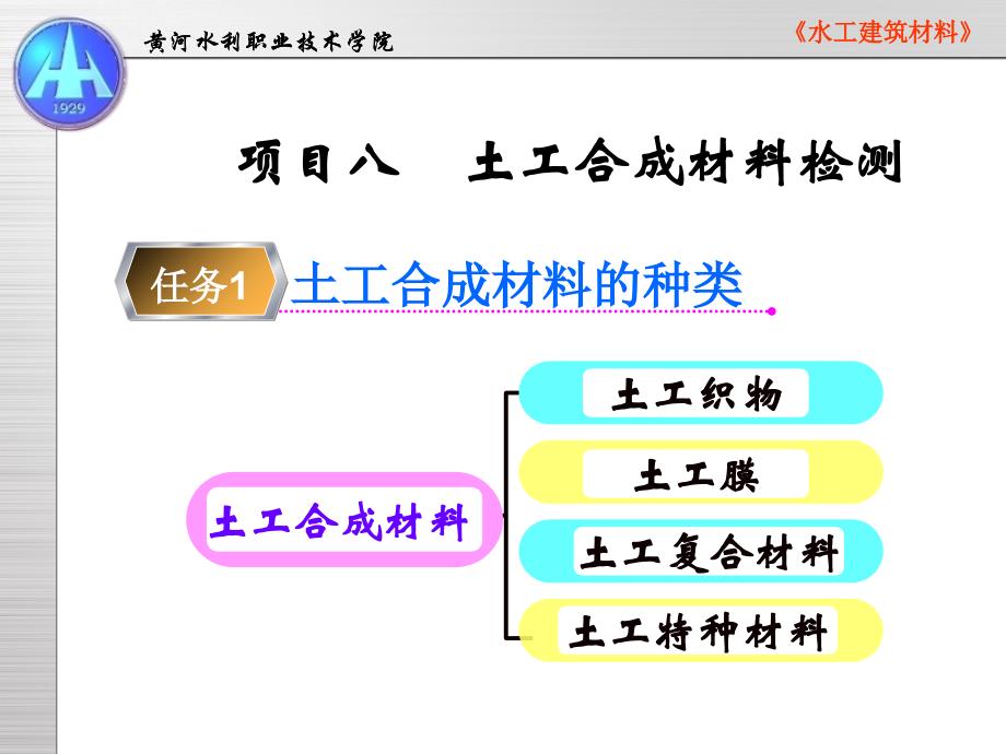 土工合成材料检测-水工建筑材料教学教材_第1页