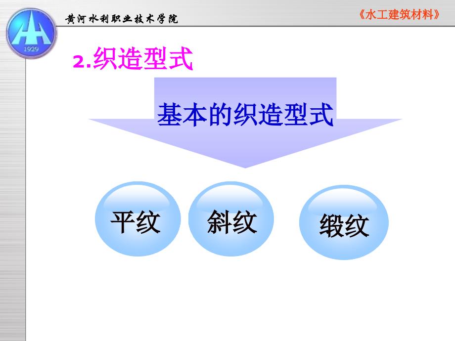 土工合成材料检测-水工建筑材料教学教材_第3页