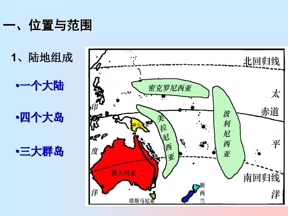 世界地理分区——大洋洲与澳大利亚课件_第2页