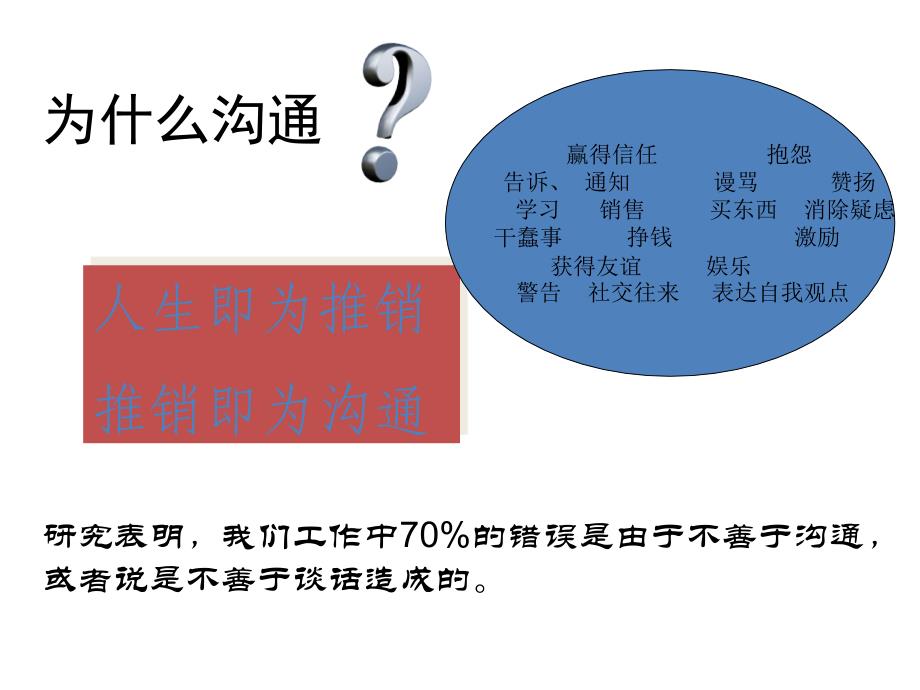 {激励与沟通}PPT有效沟通技巧甘肃和润房地产开发公司内部培_第3页