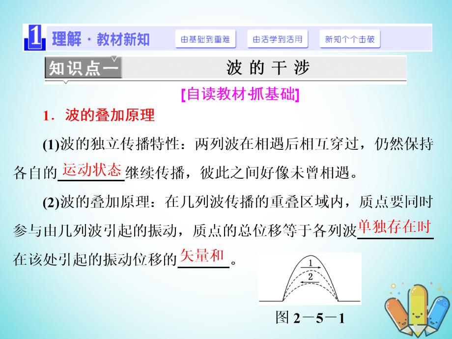 高中物理第二章机械波第5、6节波的干涉、衍射多普勒效应课件教科版选修3-4_第4页